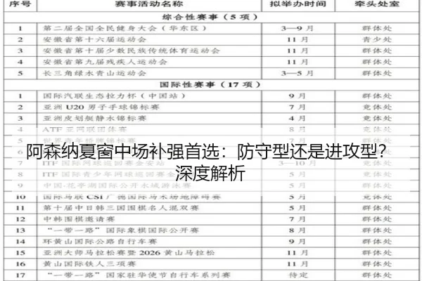 a-sen-na-xia-chuang-zhong-chang-bu-qiang-shou-xuan-fang-shou-xing-hai-shi-jin-gong-xing-shen-du-jie-xi-2-910.jpg